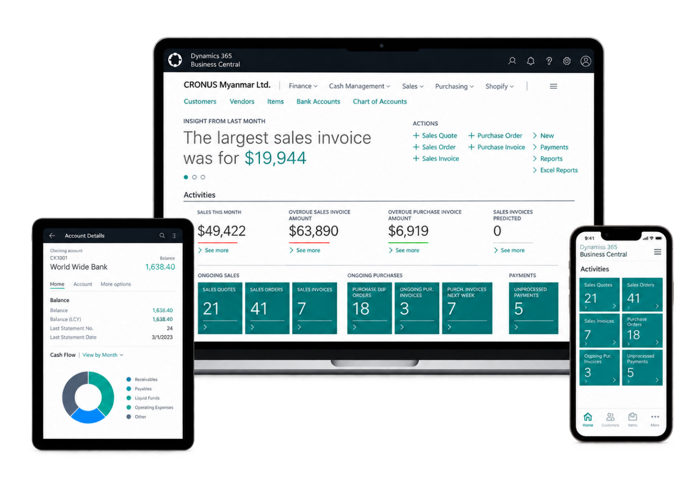 Product Snapshot
